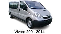 Navigatie android auto Opel Vivaro 2001-2014