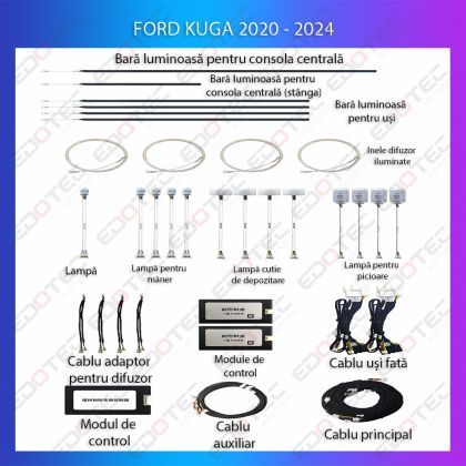 Lumini Ambientale NIGHTVIBE FORD Kuga 2020-  set complet control telefon sau sistem original