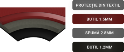 Insonorizant vibro si fono Audio System MULTYLAIER 5500 3 straturi 5,5 mm grosime pachet 1.2 m2