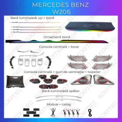 Lumini Ambientale Mercedes Benz C Class W206 2020- control telefon sau sistem original