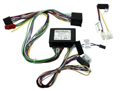 Cablaj adaptor ISO pentru Car Kit Renault