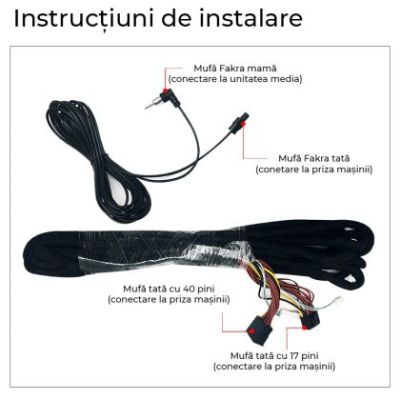 Navigație BMW Seria 3 E46 1998 - 2006, 7 inci