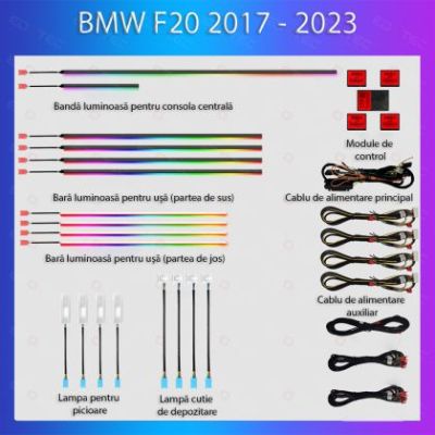 Lumini ambientale  BMW Seria 1 (F20) 2016-2020 dedicat set complet control telefon sau sistem original