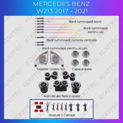 Lumini Ambientale NIGHTVIBE Mercedes Benz W213 lumini pentru bord si boxe control telefon sau sistem original